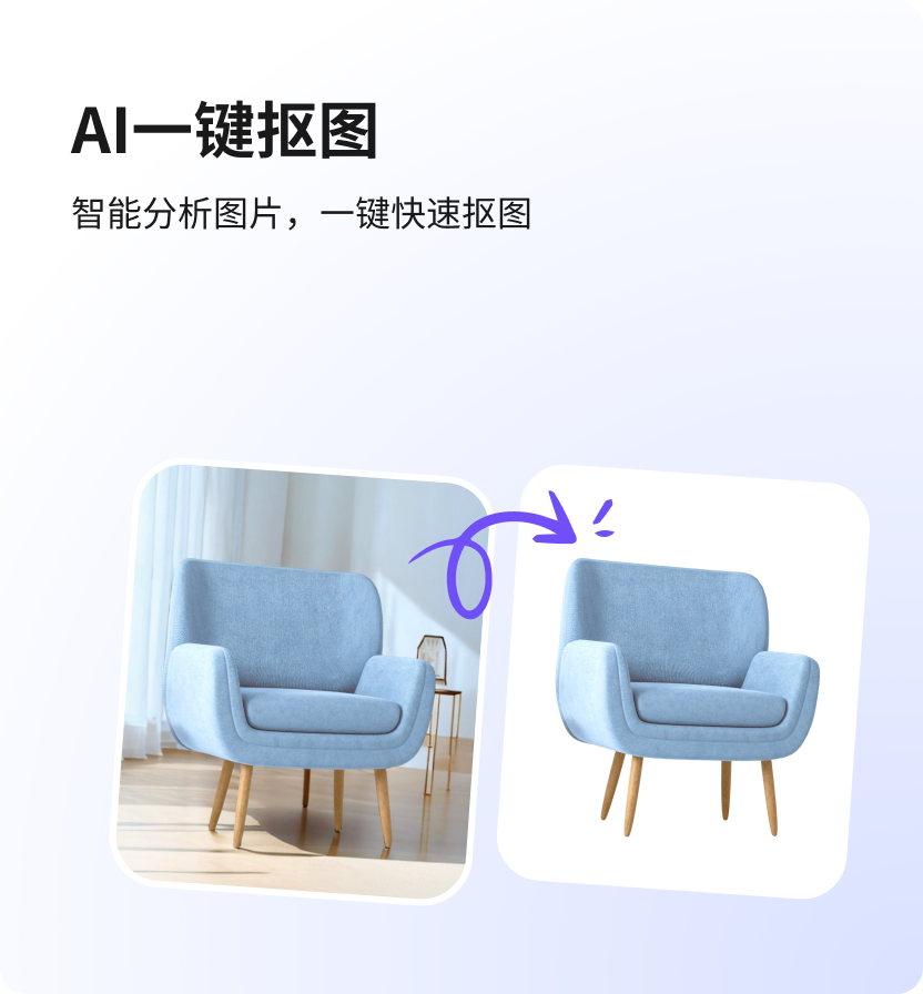 AI与生产力工具